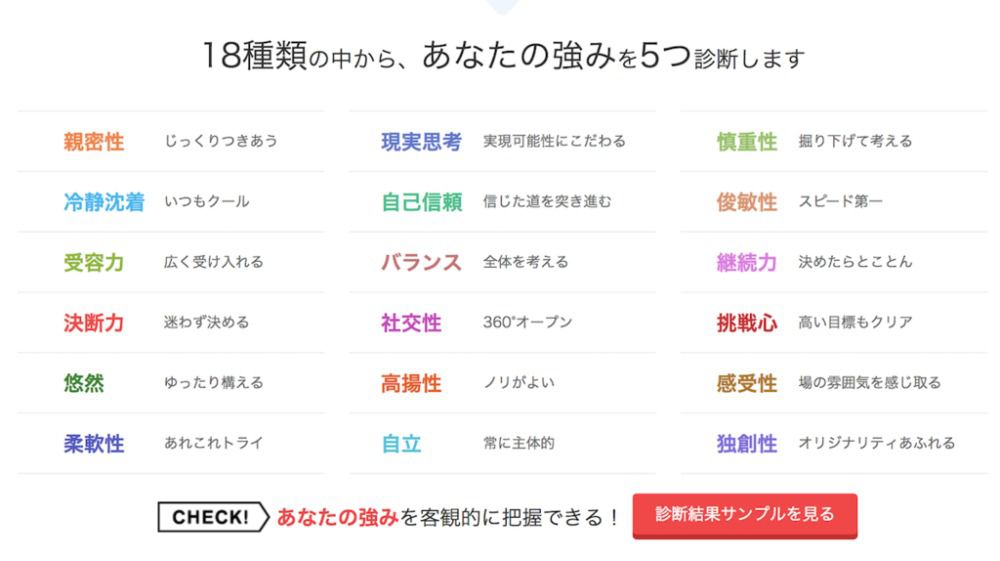 8568通りの中からあなたの長所を無料診断 日々の悩みもサクッと解決 いつまでもアフタースクール